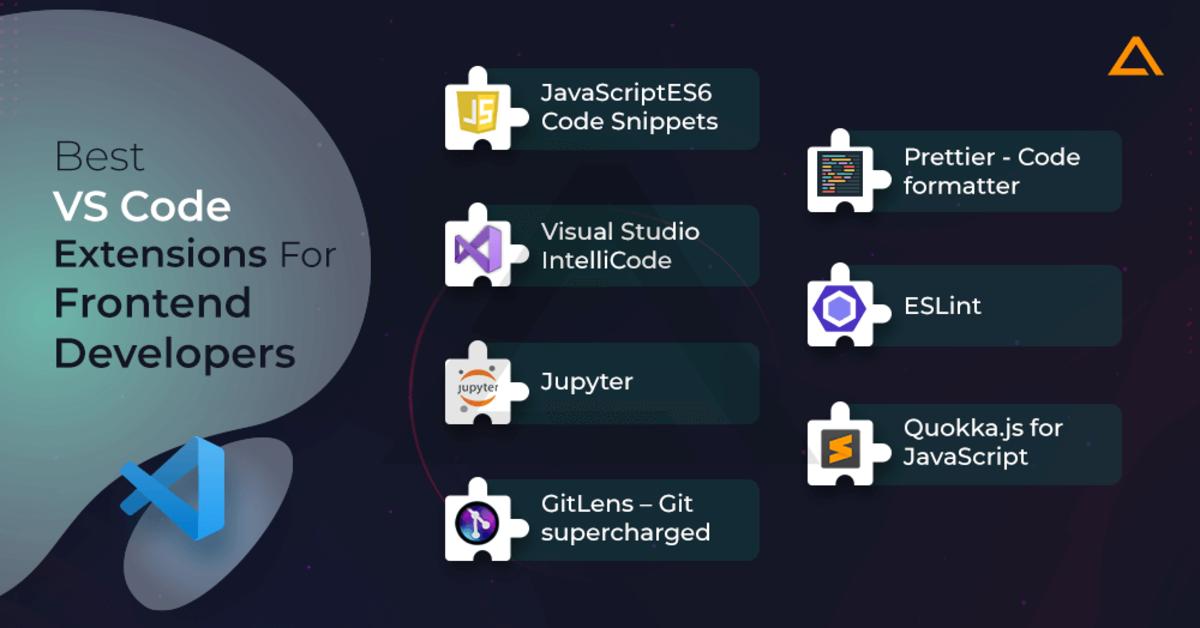 Level Up Your Workflow: 10 Must-Have VS Code Extensions in 2025