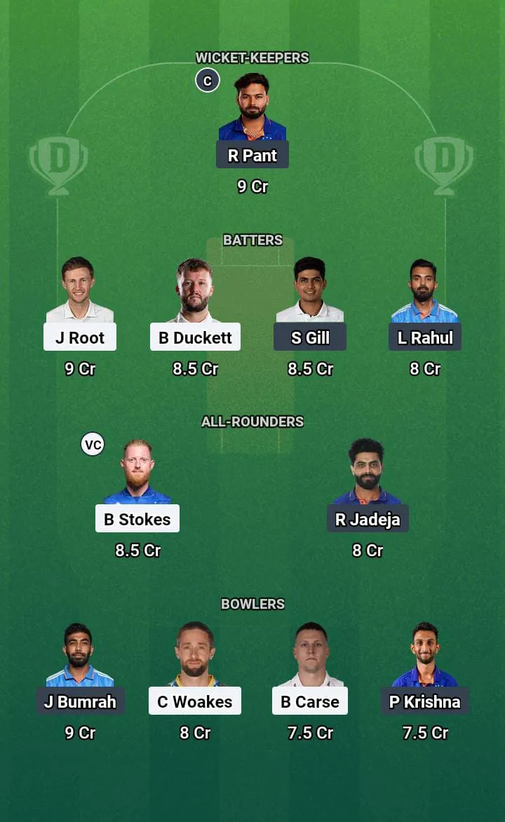 ENG vs IND Dream11 Prediction- Best Fantasy Team