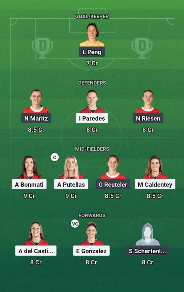 Fantasy Tips – ESP-W vs SUI-W Dream11 Prediction