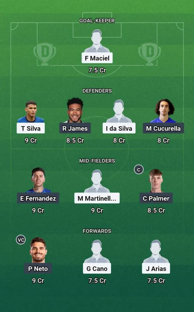 Fantasy Tips – FLMI vs CHE Dream11 Prediction