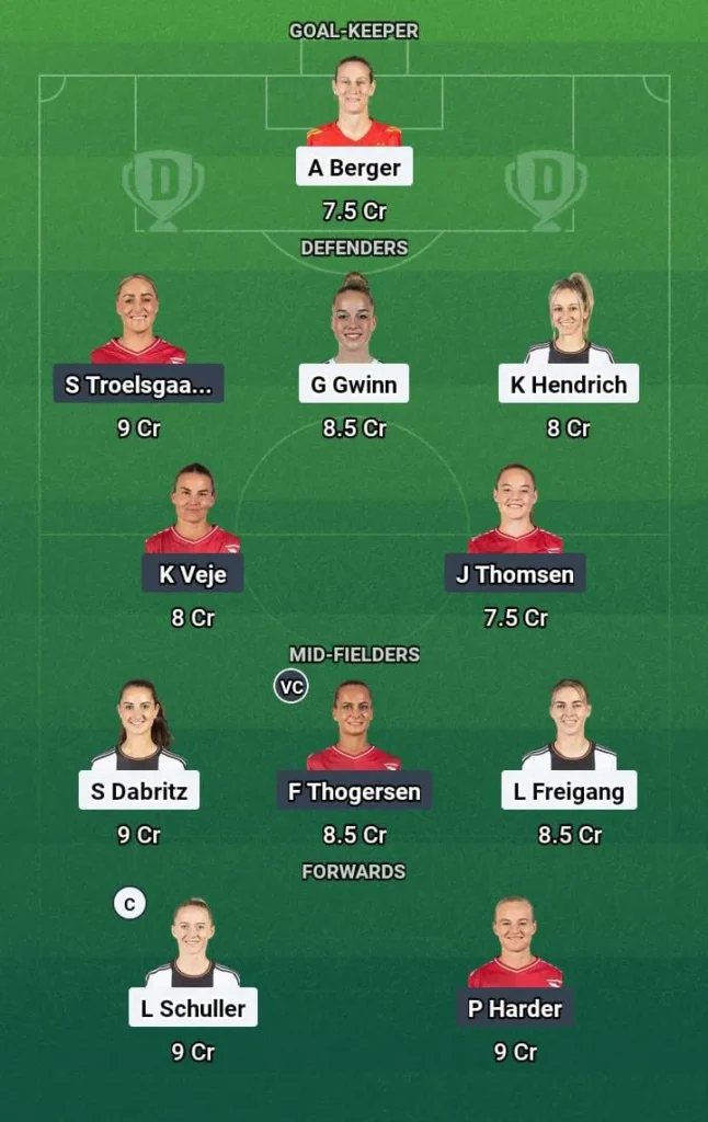 Fantasy Tips – GER-W vs DEN-W Dream11 Prediction