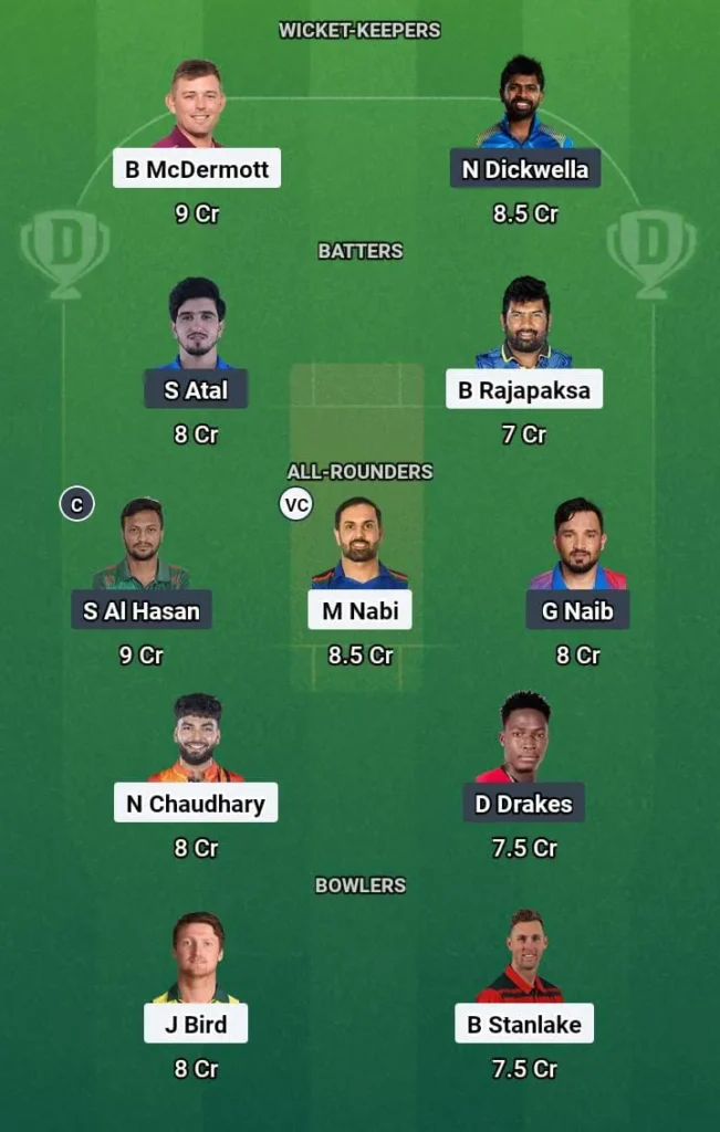 HUR vs DC Dream11 Prediction Match 3: 