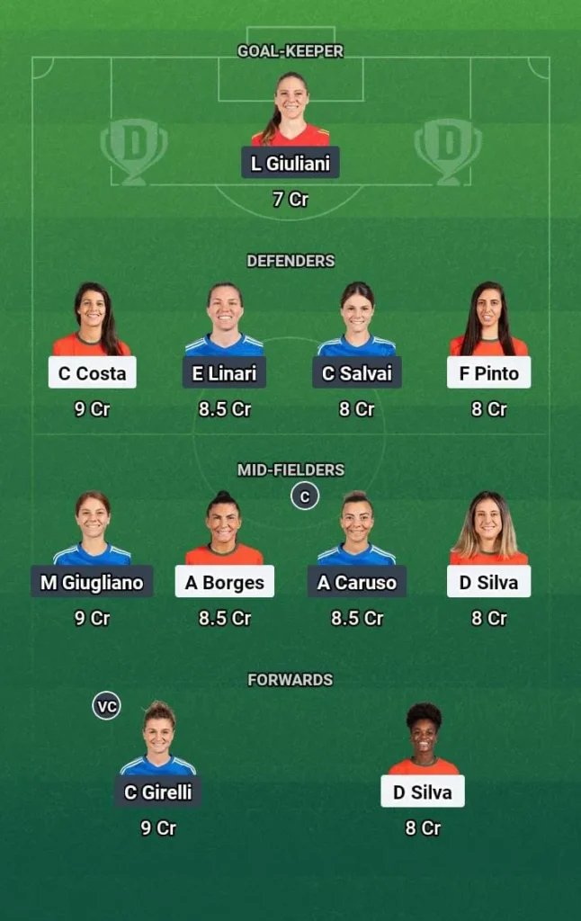 Fantasy Tips – POR-W vs ITA-W Dream11 Prediction