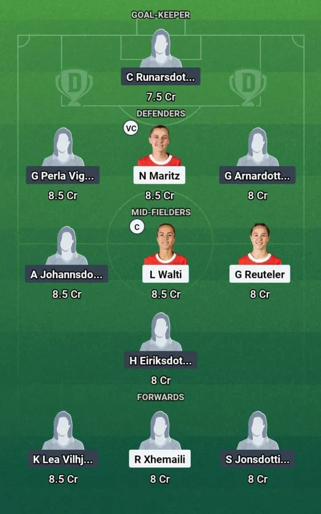 Fantasy Tips – SUI-W vs ICE-W Dream11 Prediction