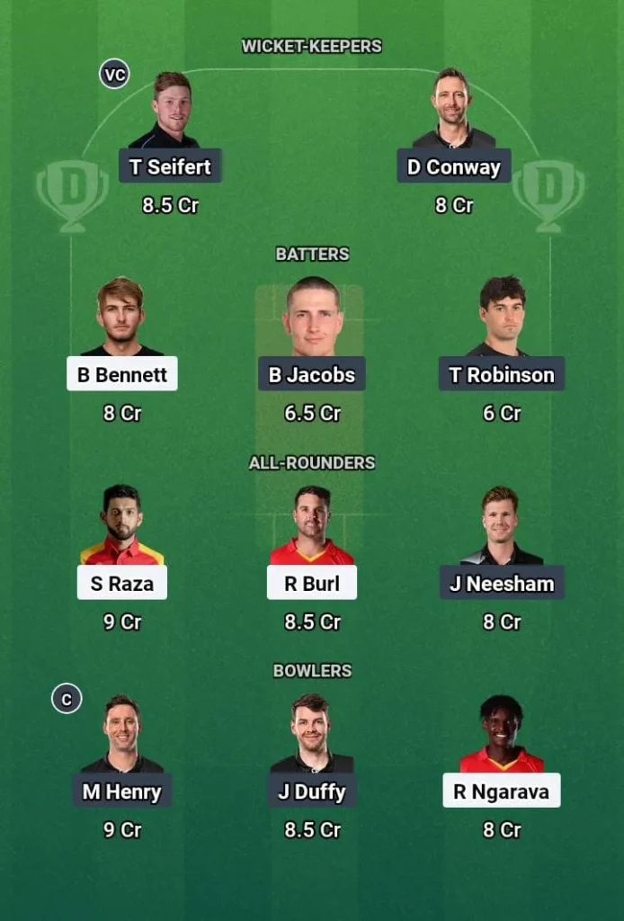 ZIM vs NZ Dream11 Team Prediction