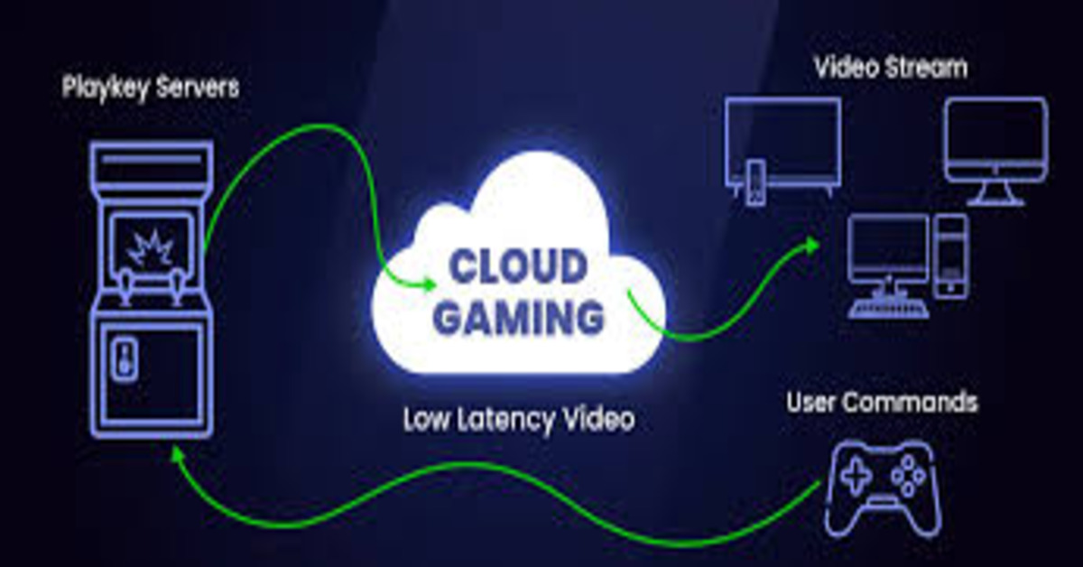 Cloud Gaming in 2025: Is It Finally Ready to Replace Consoles?